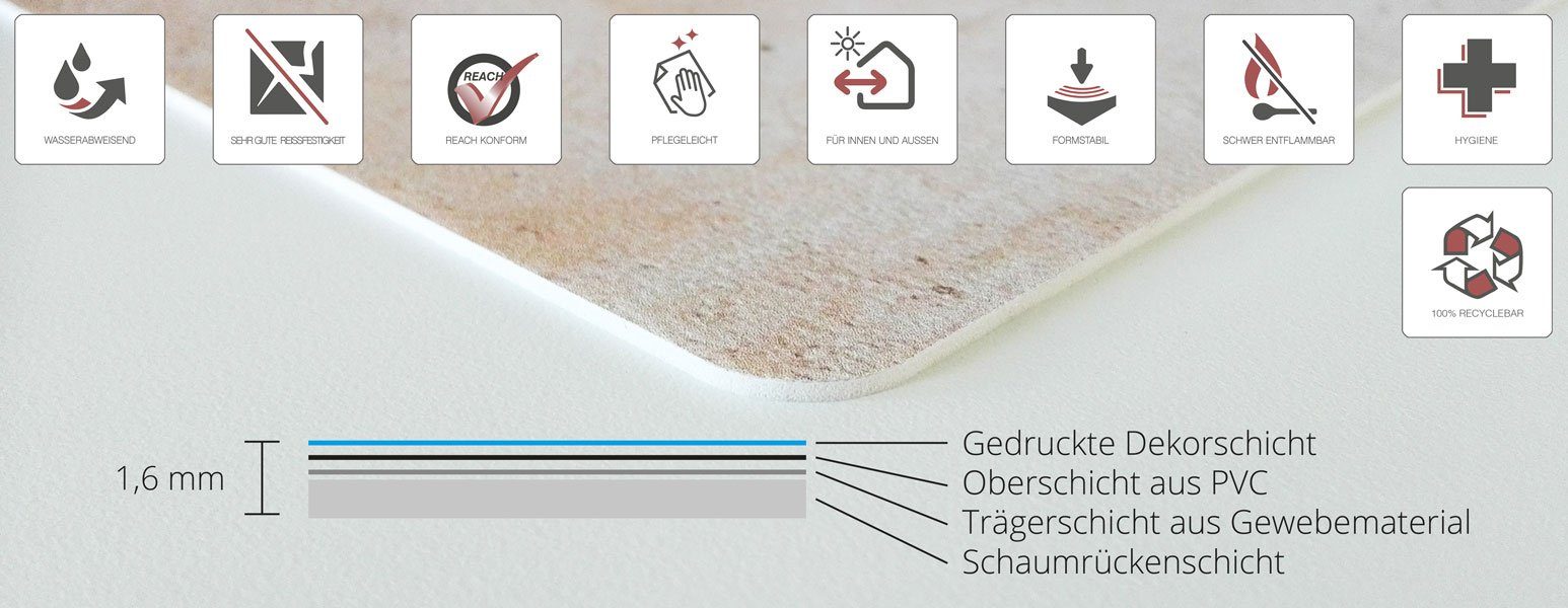 cover-your-desk.de Schreibtischaufsatz Schreibtischunterlage für Kinder und Schüler - Weltkarte, (1-St), - 84 x 40 cm – aus hochwertigem Vinyl