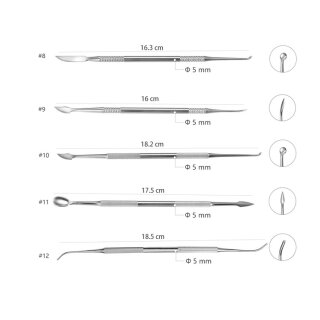 MK3 Sculpting Tools / Modellierwerkzeug