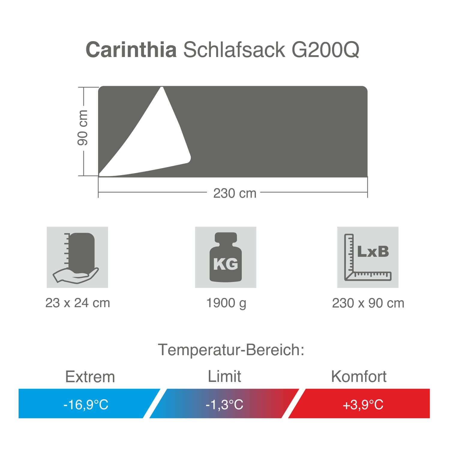 Schlafsack G200Q