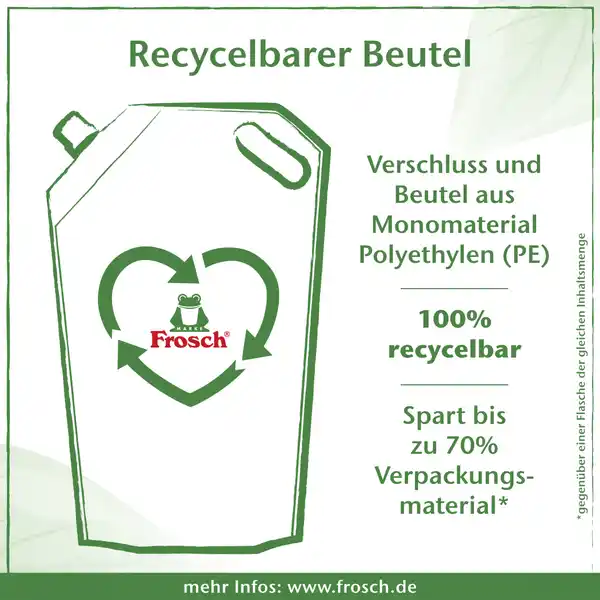 Bunt-Waschmittel Granatapfel flüssig, 24WL