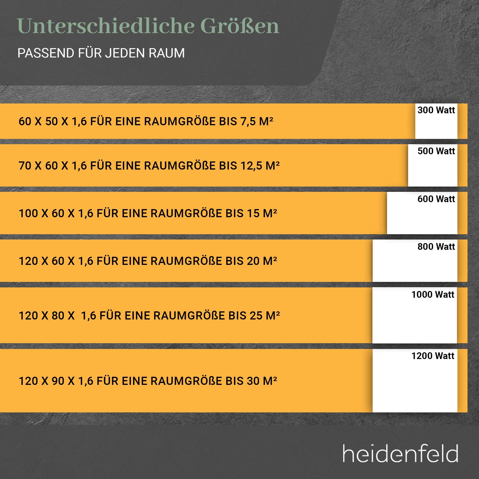Heidenfeld Infrarotheizung 300 - 1200 W Wand Decken Elektroheizung HF-HP130 - 10 J. Garantie, Fernbedienung - Fenster-Auf-Erkennung - Infrarot Heizung Heizkörper