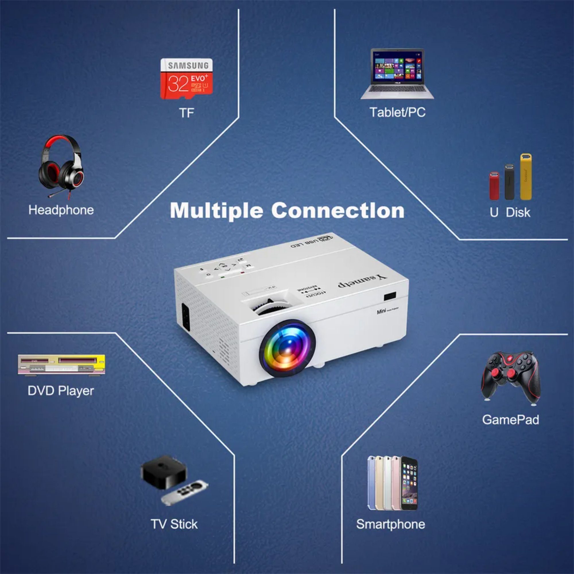 TransJee 1080P HD Projektor WiFi 3D LED Mini Video Theater Heimkino LED-Beamer (10000:1, 1280*720 px, Internetfähig, integriertes Internet, integrierte Lautsprecher)