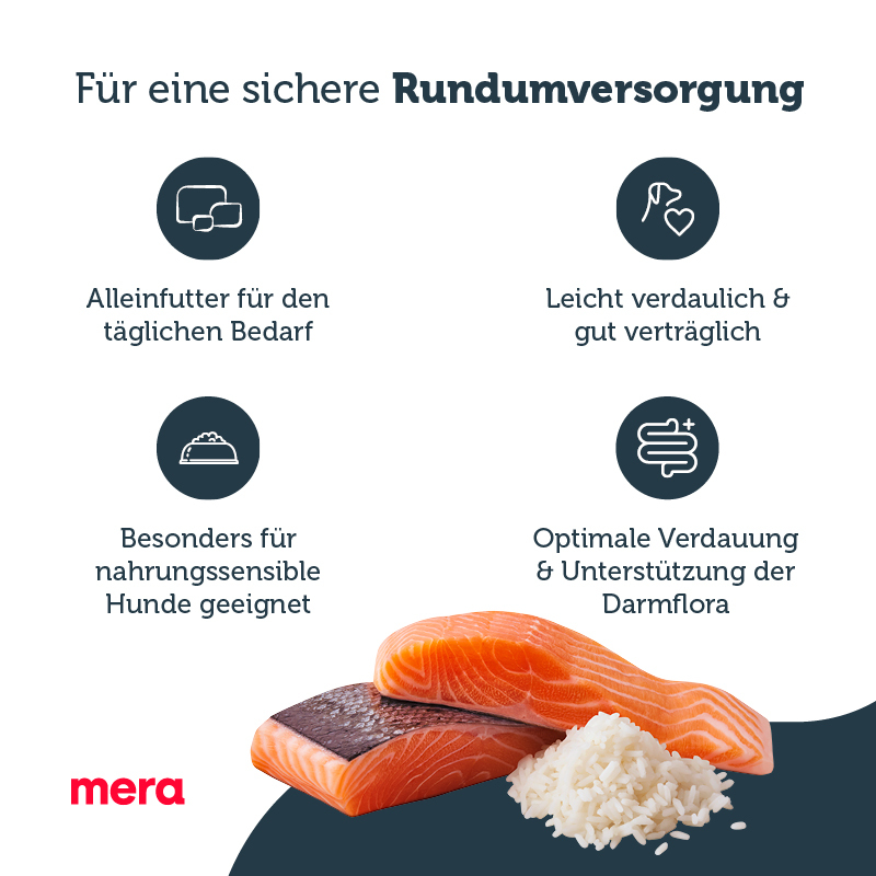 MERA Hundetrockenfutter MERA pure sensitive Adult Lachs & Reis 12,5 kg