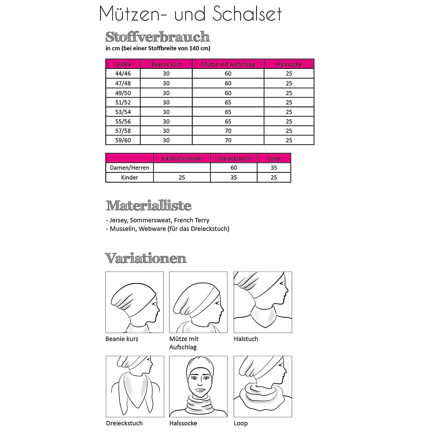 Fadenkäfer Schnitt 