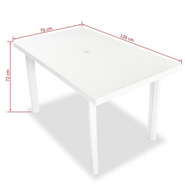 furnicato Gartentisch Weiß 126 x 76 x 72 cm Kunststoff