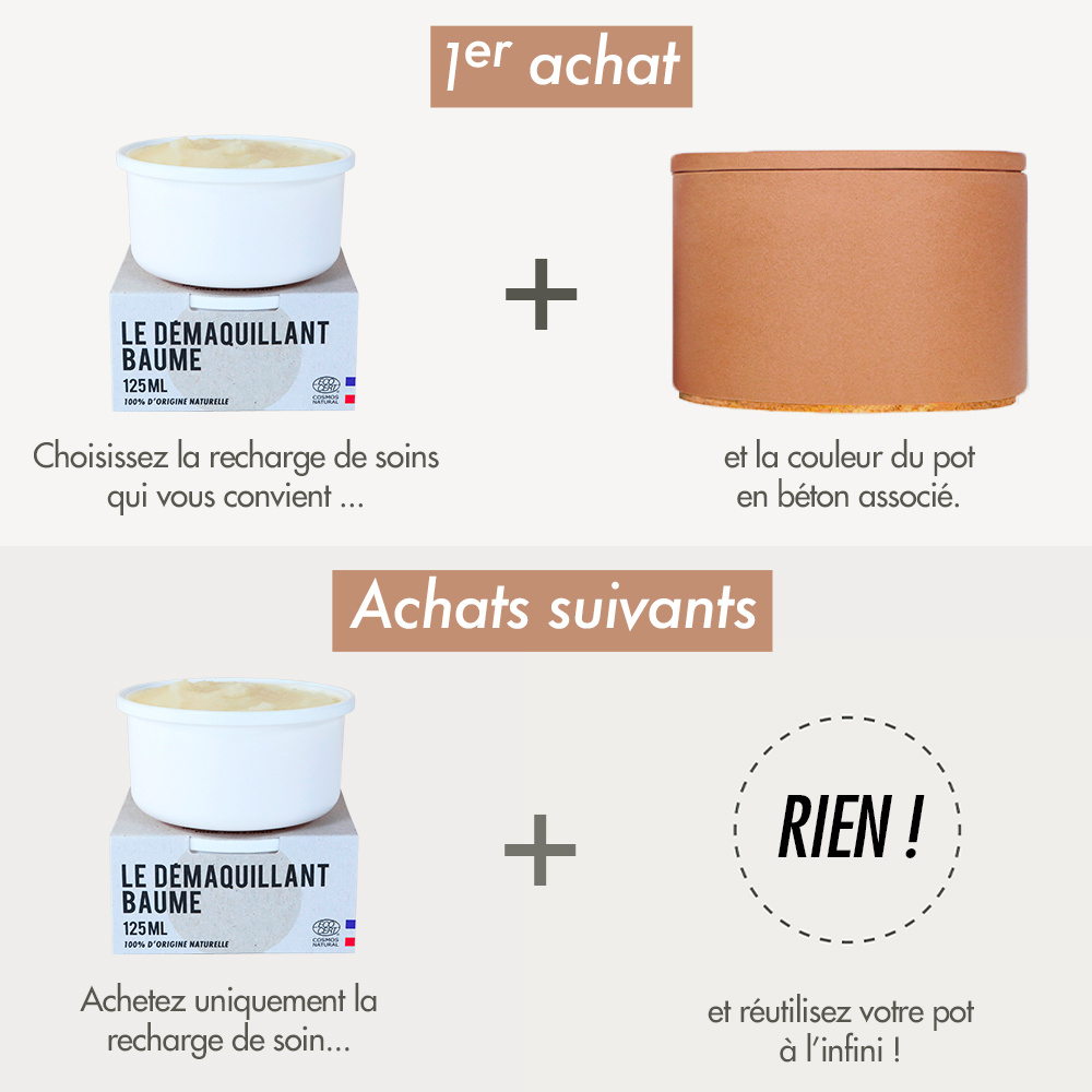 La crème libre Éco-Recharge Démaquillant Baume seule Démaquillant Visage