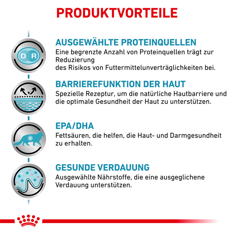 ROYAL CANIN Schonkost ROYAL CANIN Veterinary Sensitivity Control 3,5 kg