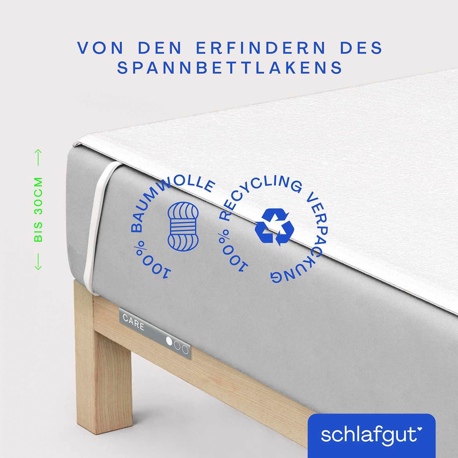 Matratzenauflage Baselayer Matratzenschutz Light Schlafgut, mit Eckgummis