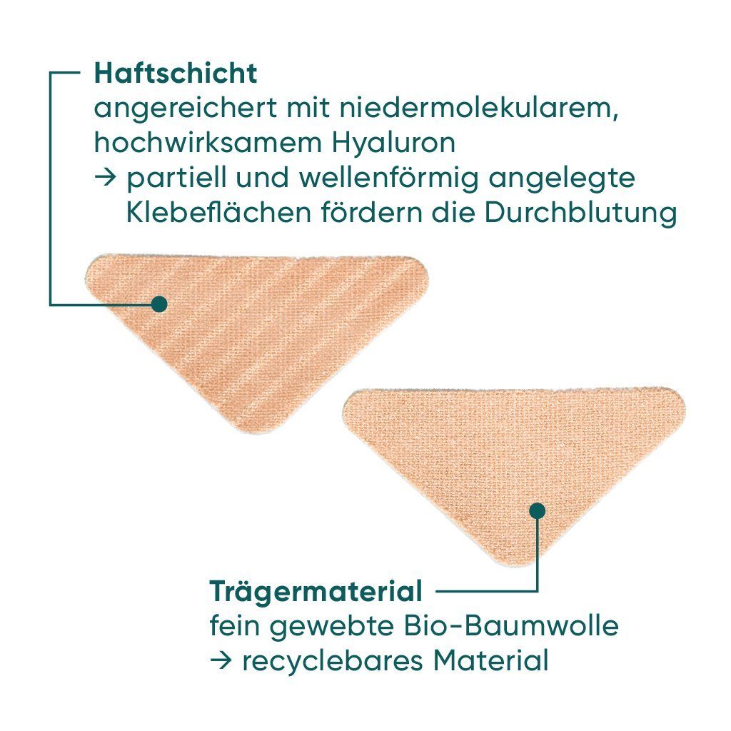 APRICOT Beauty Augenpatches APRICOT® Facial Patches gegen Stirn- & Zornesfalten Mini Pack