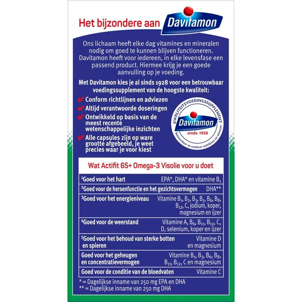 Davitamon Actifit 65 Omega-3 Halolaj Multivitamin és Ásványi Anyag Kapszula 80 db