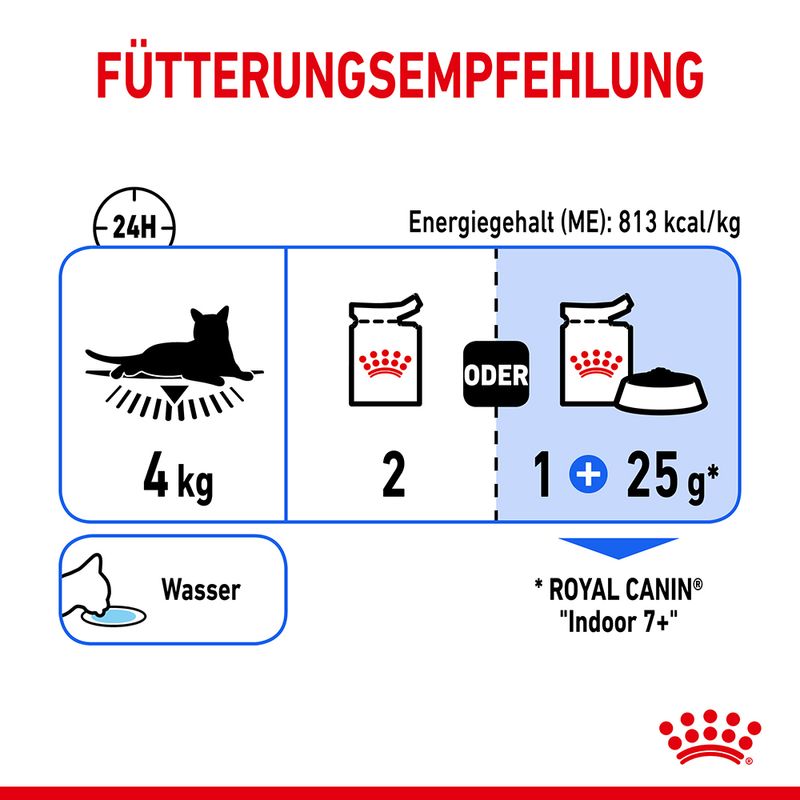 Royal Canin Indoor Sterilised 7+ in Gelee zu TOP-Preisen