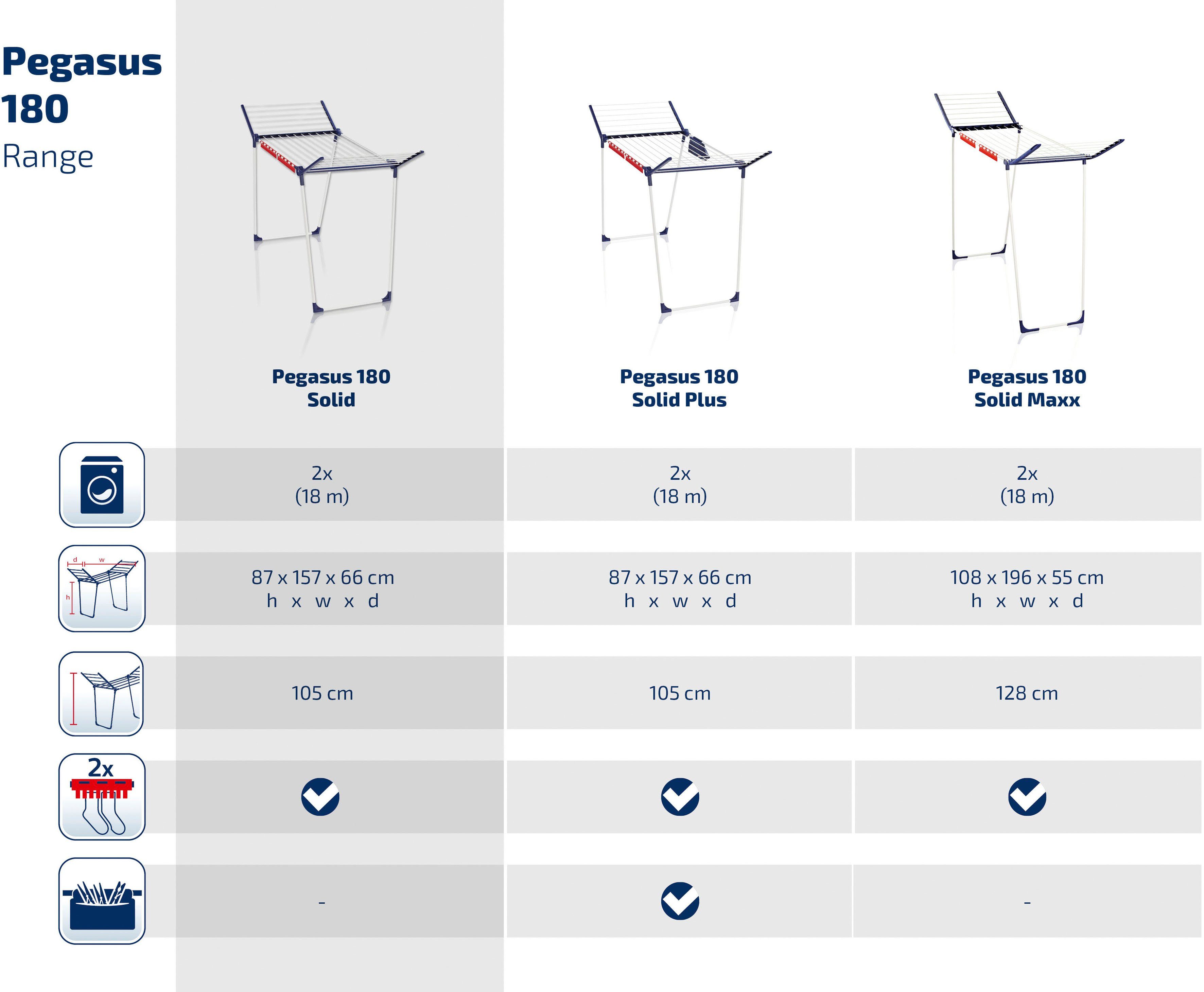 Leifheit Wäscheständer Pegasus 180 Solid, 18 m Trockenlänge, 2 Kleinteilehalter