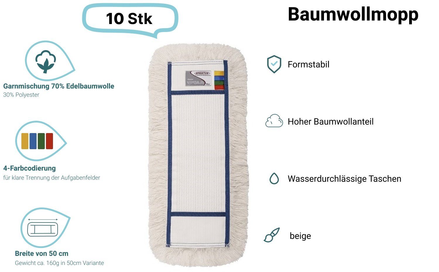 Blanc Hygienic Moppaufsatz (50cm)