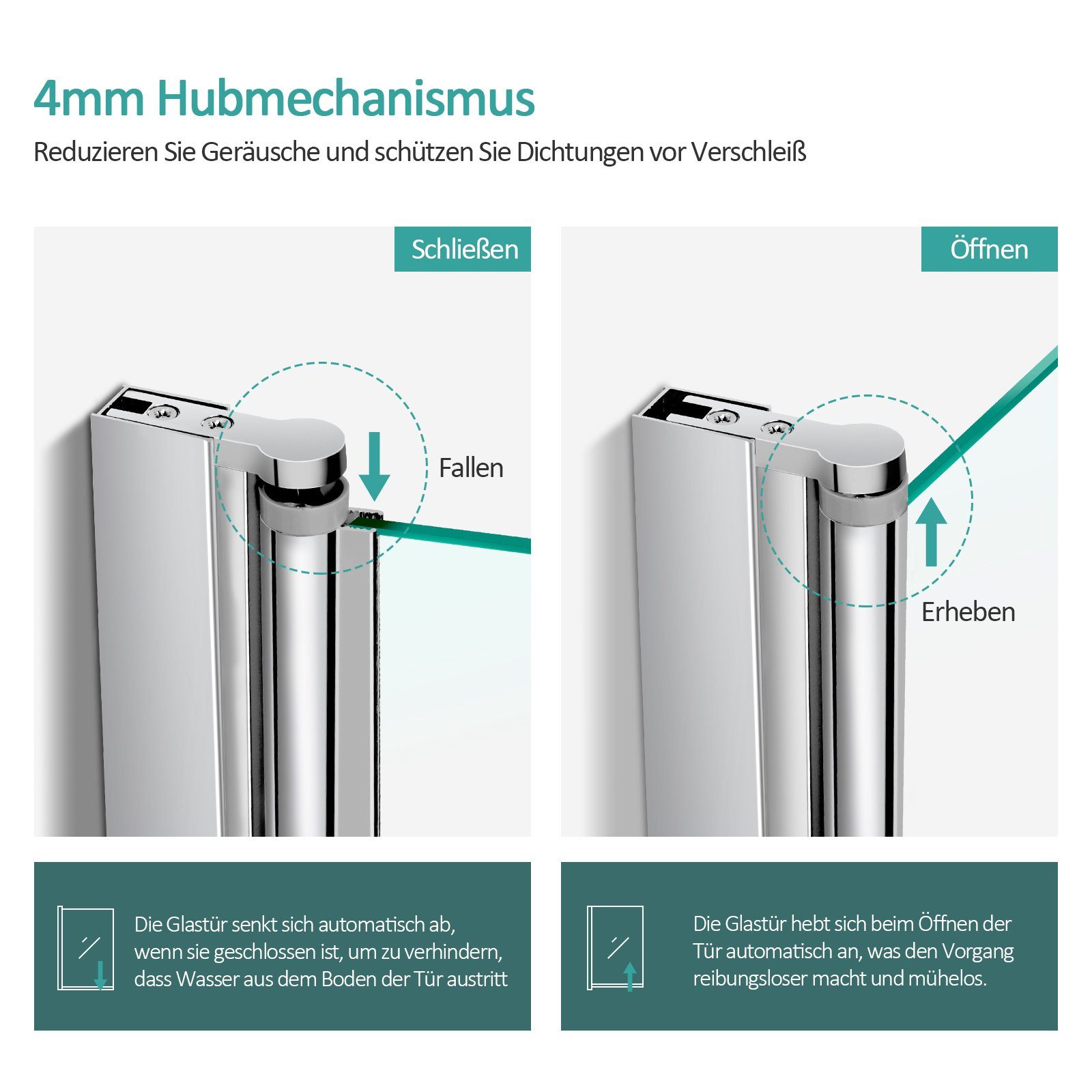 EMKE Badewannenaufsatz Duschwand für Badewanne Badewannenfaltwand 3-teilig faltbar 180°, mit NANO einfach-Reinigung Beschichtung Faltwand 6mm Sicherheitsglas