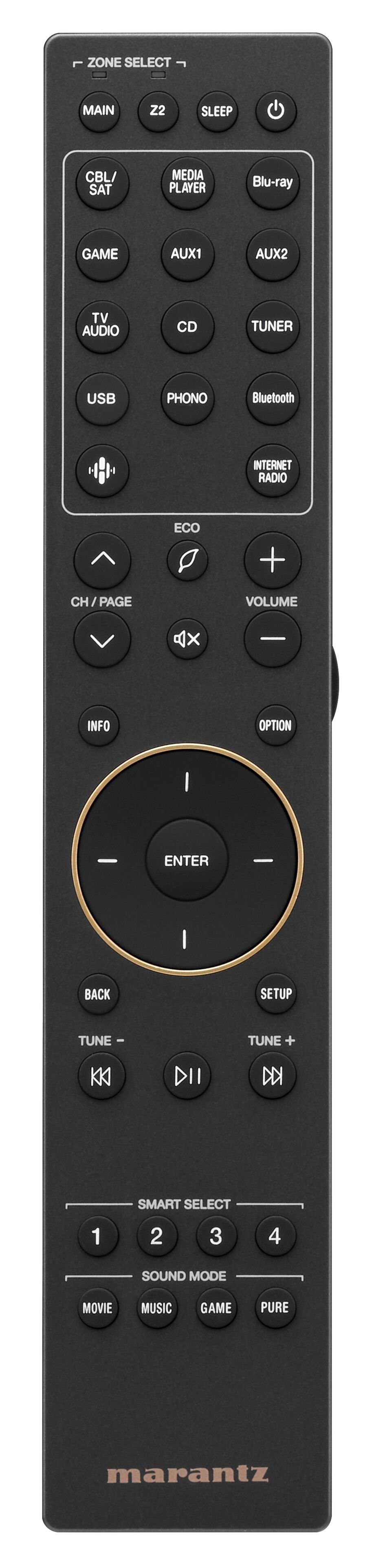 Marantz Marantz CINEMA 70s AV-Receiver