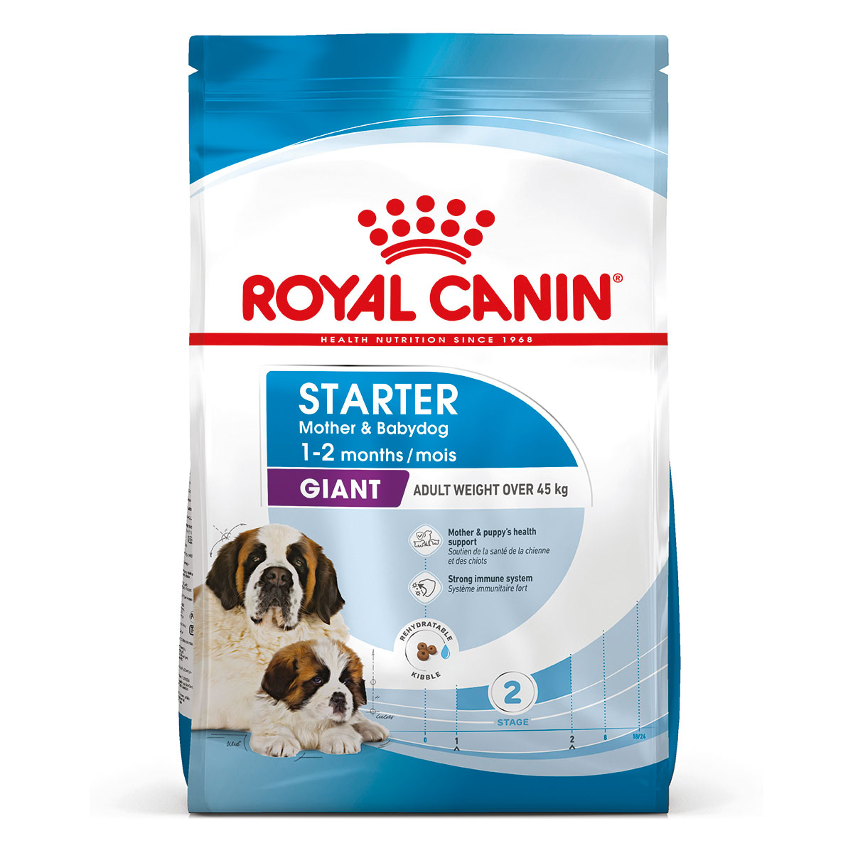 ROYAL CANIN GIANT Starter für tragende Hündin und Welpen sehr großer Rassen