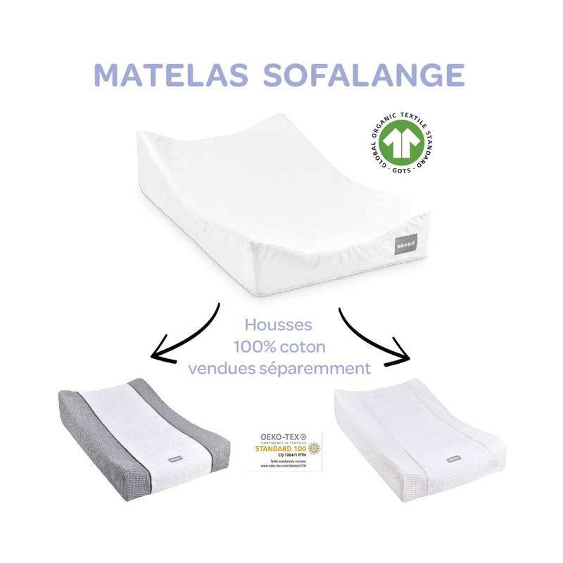 Housse pour matelas à langer Sofalange Vert d'eau Beaba