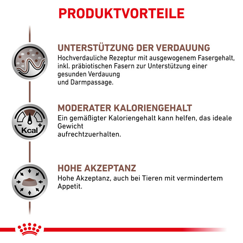 ROYAL CANIN Schonkost ROYAL CANIN Veterinary GASTROINTESTINAL MODERATE CALORIE 12x85g