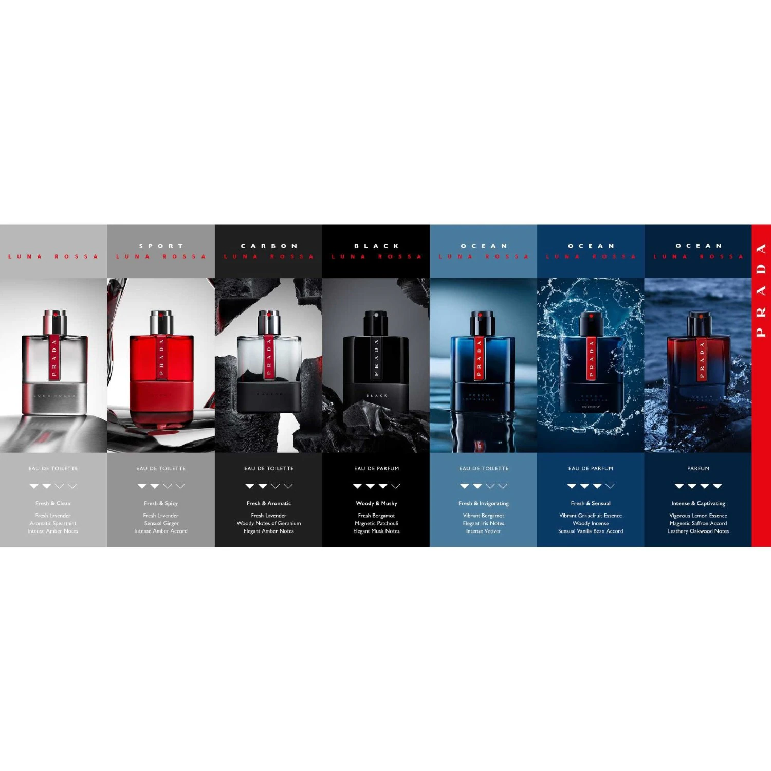 Prada vandenynas