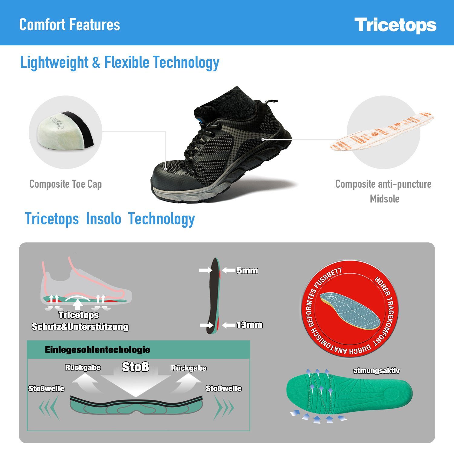Tricetops CM232 Sicherheitsschuhe S1P Arbeitsschuhe Herren metallfreie Arbeitsschuh