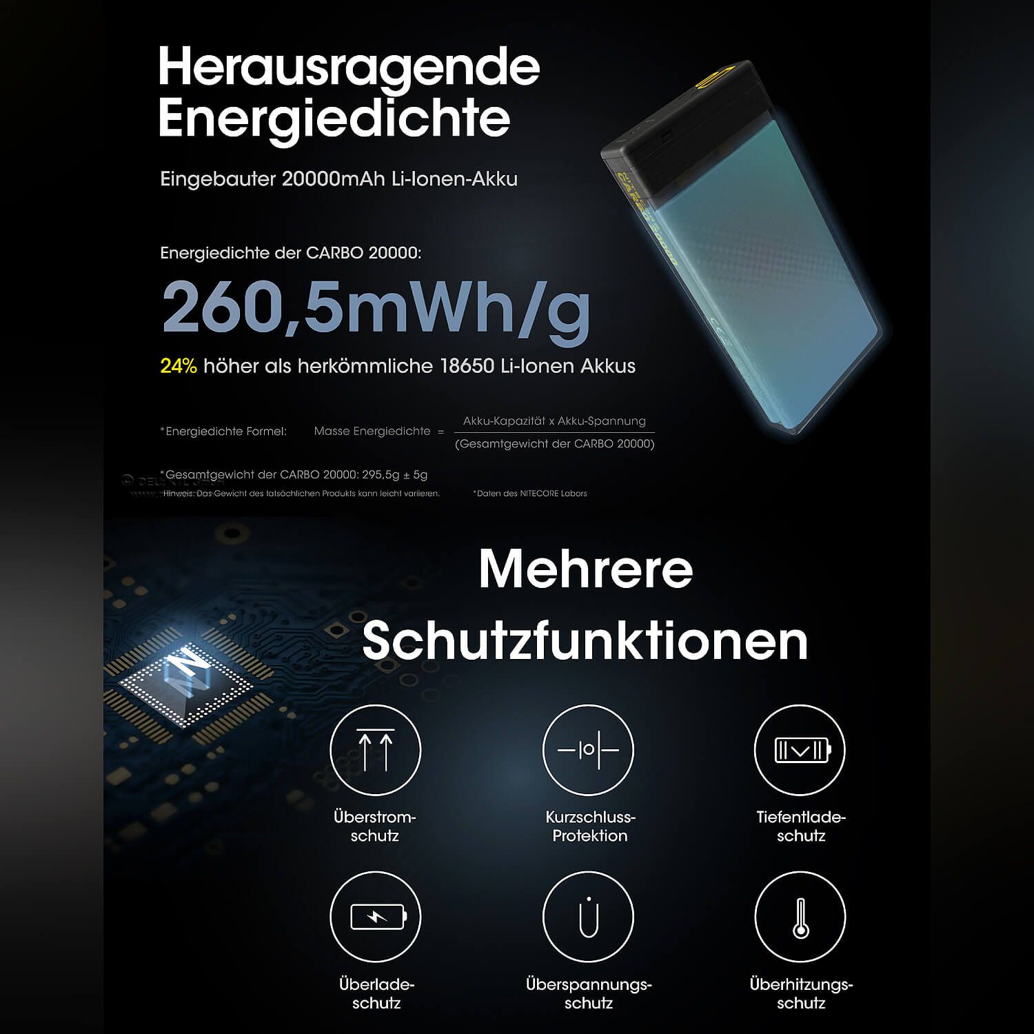 Powerbank Carbo20000 - 20000mAh