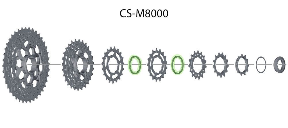 Shimano Distanzring 2.18 mm für CS-M8000/CS-9000/R9100 kaufen | Bike-Discount