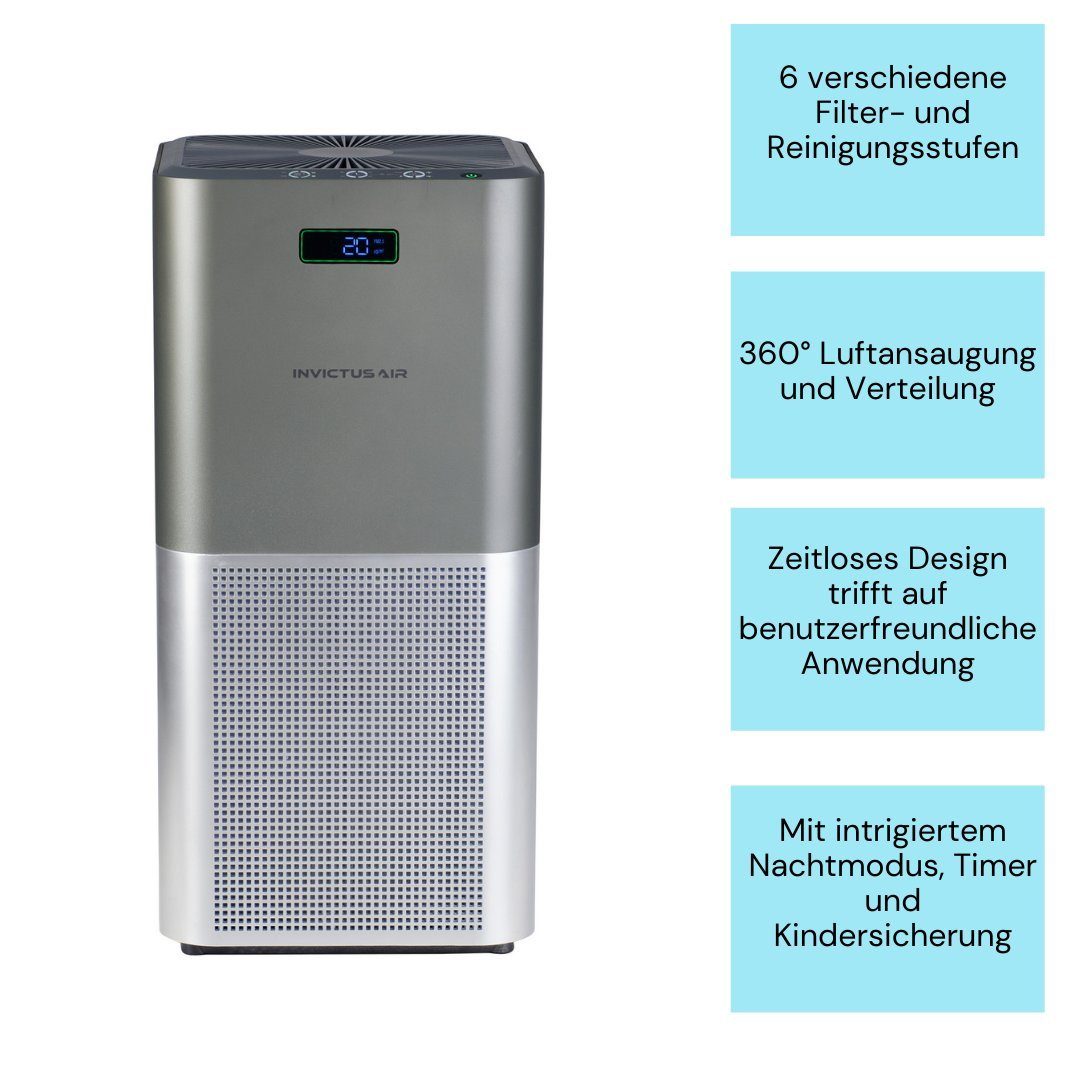 Genius Luftreiniger Invictus Air P7, reinigt 400m3/h, einstellbarer Timer, Luftqualitätsanzeige