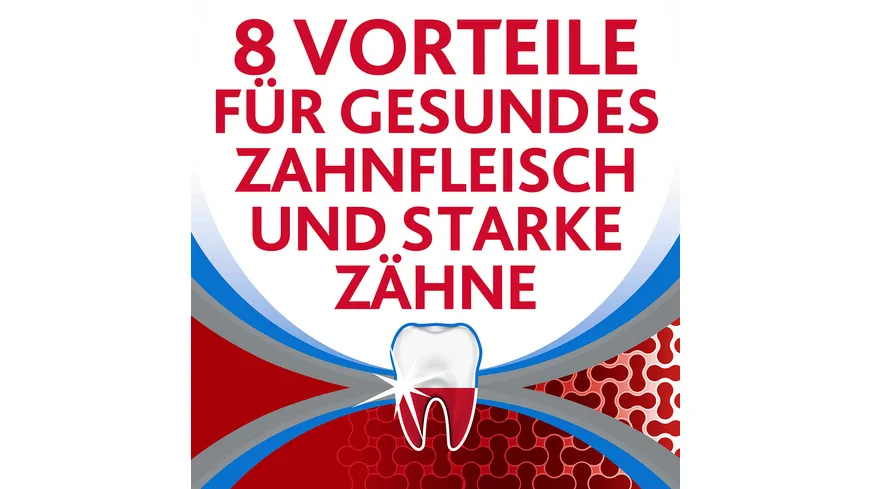 Parodontax Complete Protection Zahnbürste
