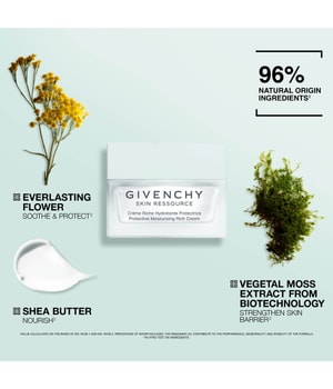 GIVENCHY Skin Ressource Protective Moisturizing Rich Cream Gesichtscreme-50 ml