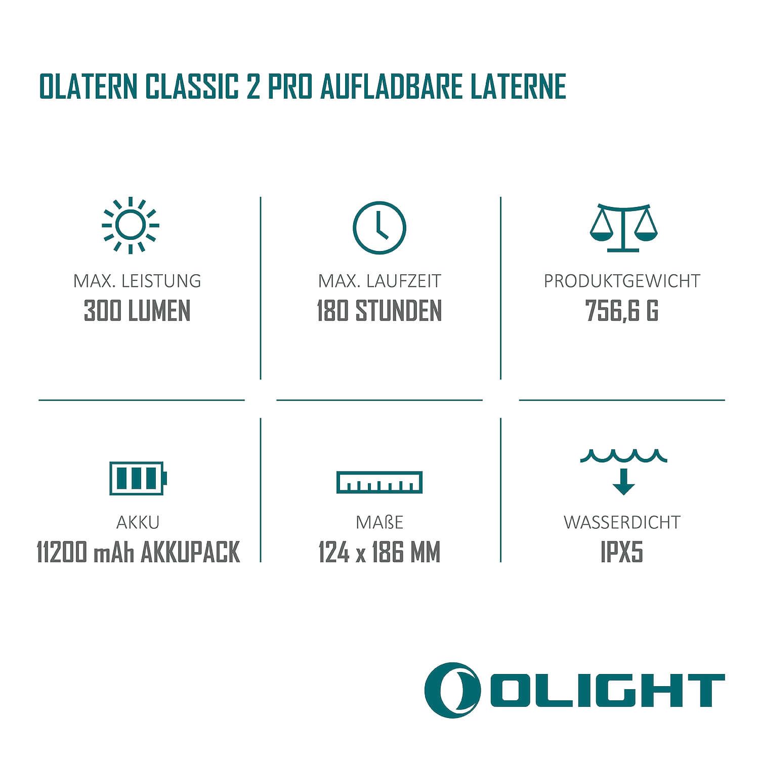 Olatern Classic 2 Pro Aufladbare Laterne