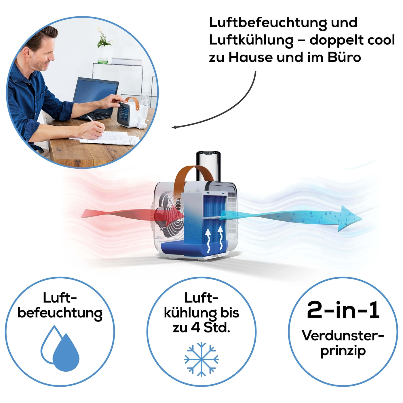 Beurer LV 50 Fresh Breeze Tischventilator/-kühler-Kompakter Ventilator mit praktischem Tragegriff, Luftkühlung & Luftbefeuchtung