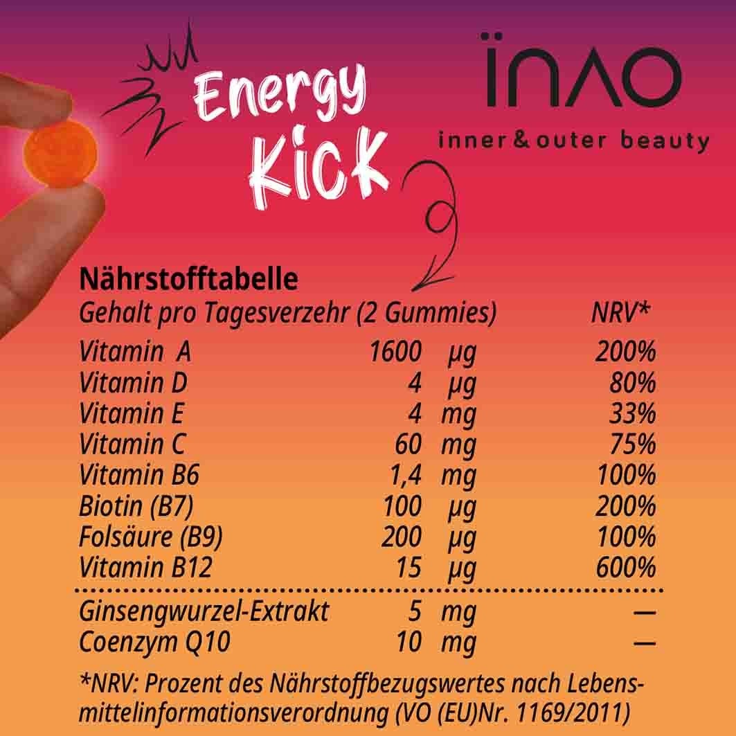 Inner And Outer Beauty Energy Kick Gummies
