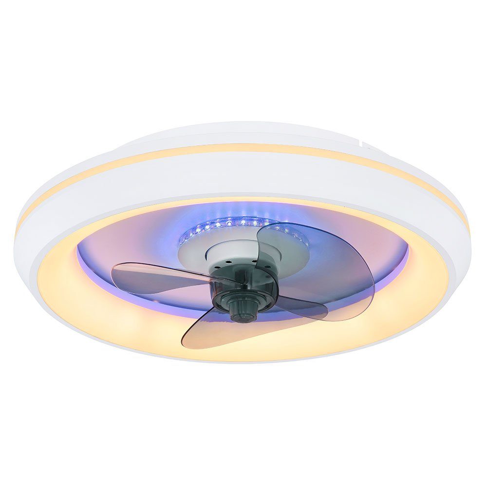 etc-shop Deckenventilator, Deckenventilator mit Licht Lampen mit Ventilator