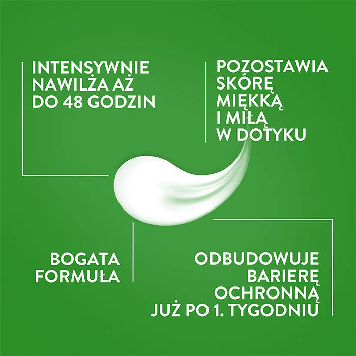 Цетафил хидратантна крема за тело