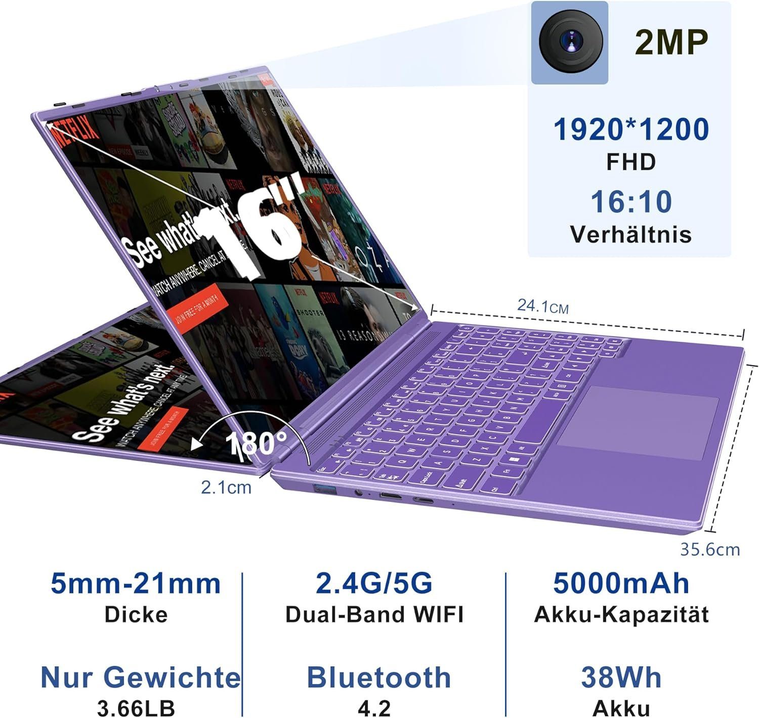 AOCWEI A6 Notebook (Intel Celeron N5095, 512 GB SSD, FHD 2,9GHz beeindruckende Grafik Perfekt für effizientes Multitasking)