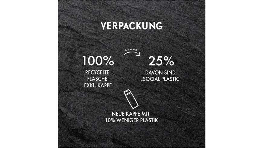 FA Men 3in1 Körper 250 ml