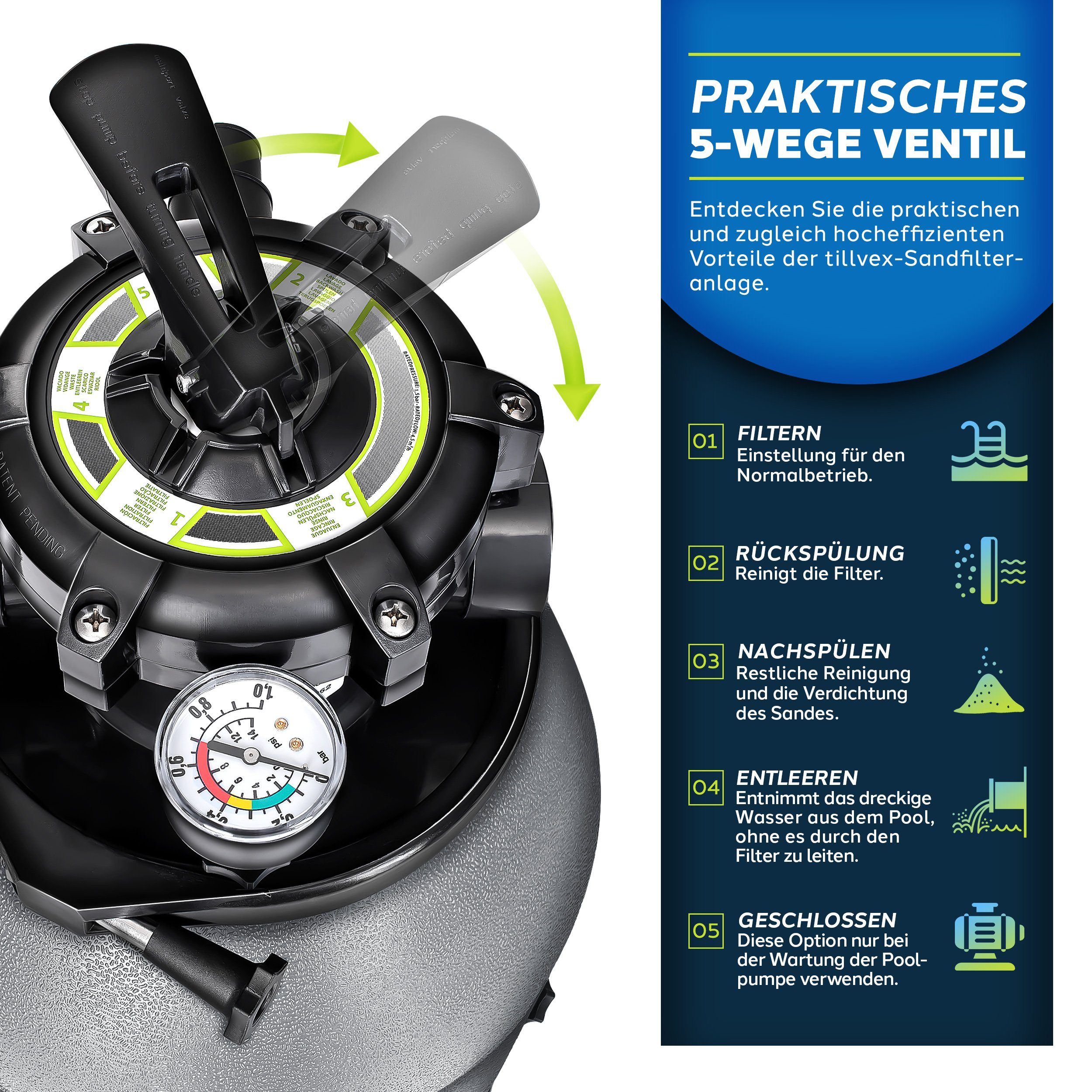 tillvex Sandfilteranlage 10 m³/h Filteranlage 5-Wege Ventil Poolfilter, Filterkessel mit Druckanzeige Sandfilter für Pool und Schwimmbecken