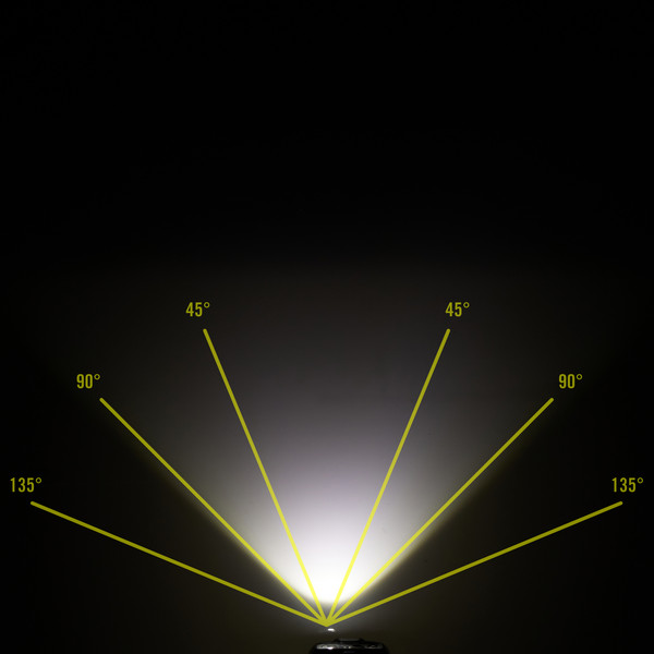 HF8R CORE - Stirnlampe