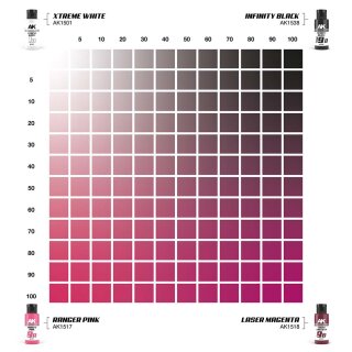 Dual Exo Set 9 - 9A Ranger Pink & 9B Laser Magenta