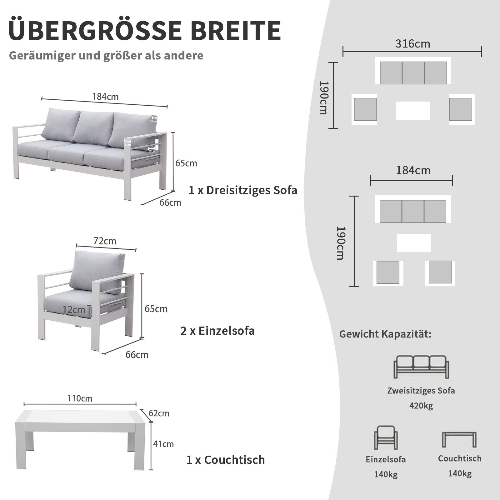 MeXo von GLP HOME Gartenlounge-Set Gartenmöbel Lounge Set 4-Teilige Aluminium Wetterfest für 4-5 Personen, (Gartenlounge Set, Balkonmöbel Set Kleiner Balkon, Essgruppe mit Kissen, 3-Sitzer-Sofa, 2 Sessel, 1 Tisch), Gartengarnitur Sitzgruppe für Terra