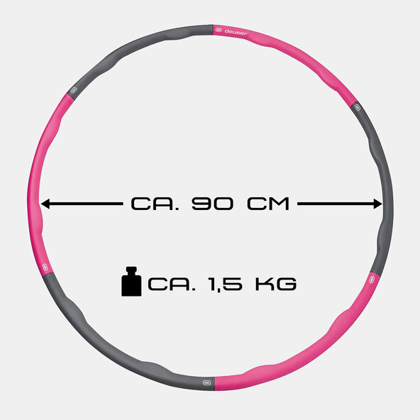 Hula Hoop Reifen