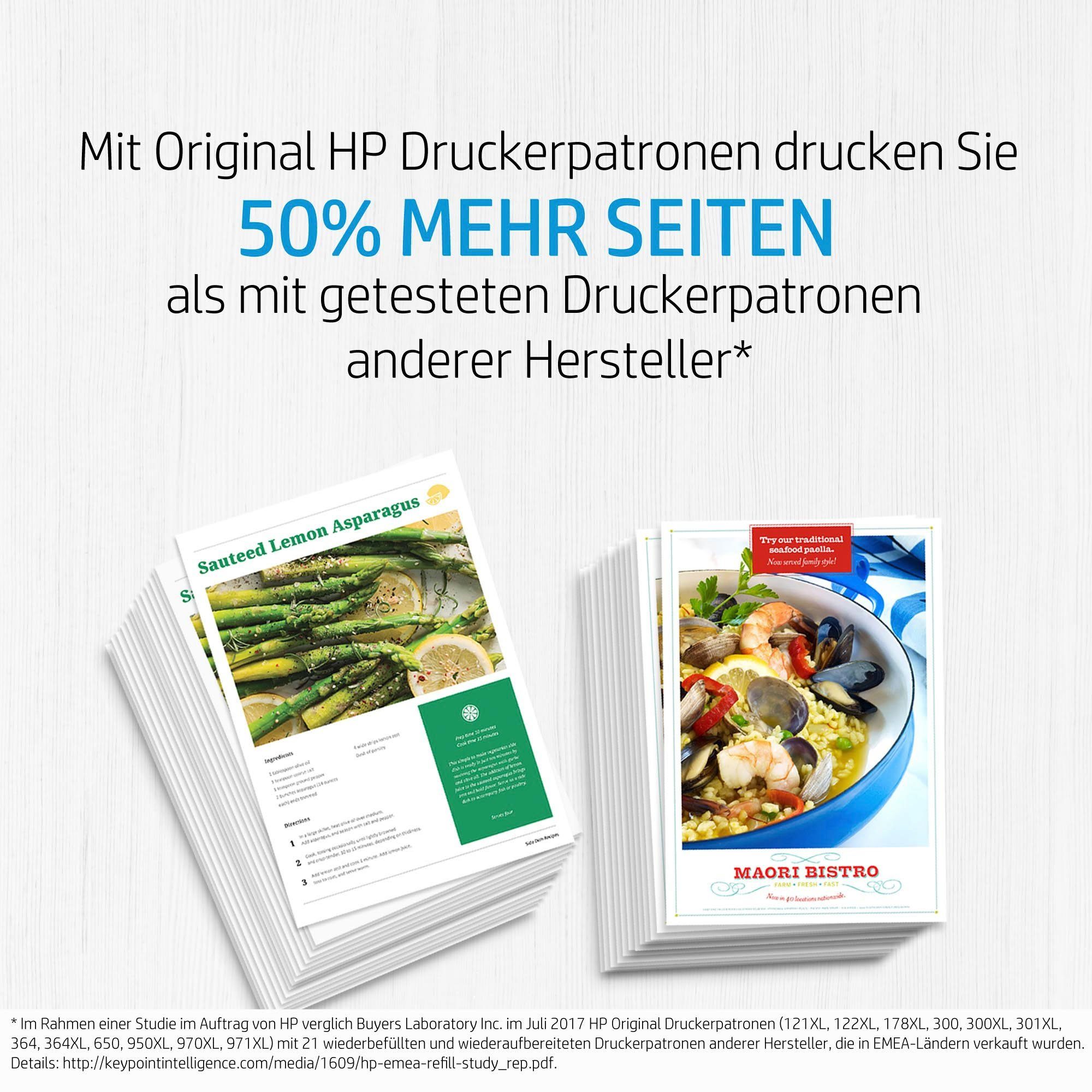 HP 963 4er-Pack Nachfülltinte (für HP, x)