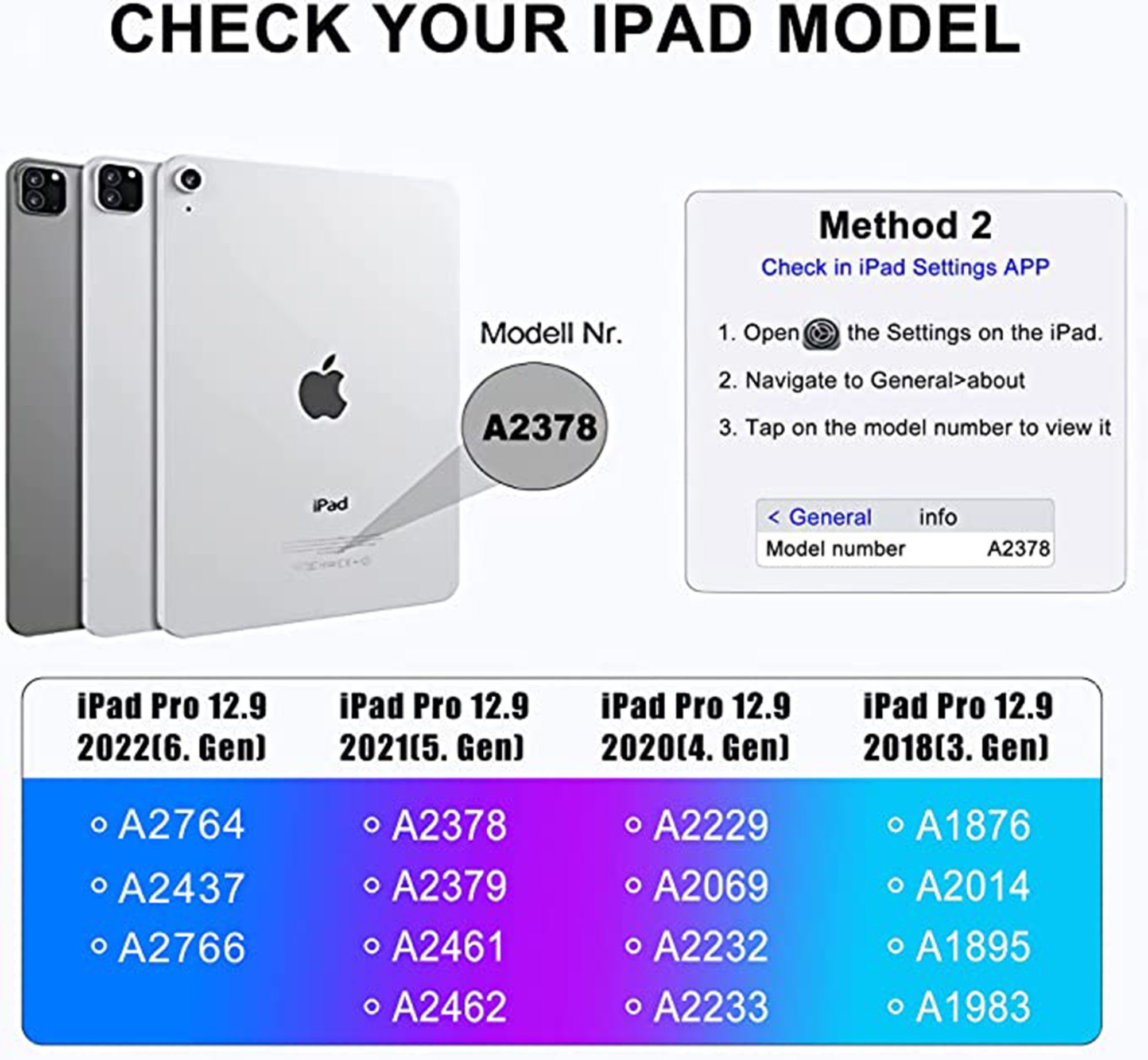 Tisoutec Tastatur Hülle für iPad Pro 12.9 mit Touchpad 2022/2021/2020/2018 Tablet-Tastatur (Kabellose Beleuchtete QWERTZ Tastatur für iPad 12.9(6/5/4/3.Generation)