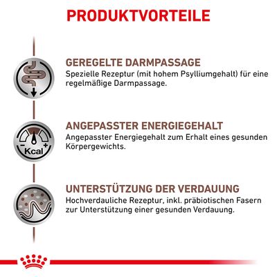 Royal Canin Veterinary Feline Gastrointestinal Fiber Response in Soße