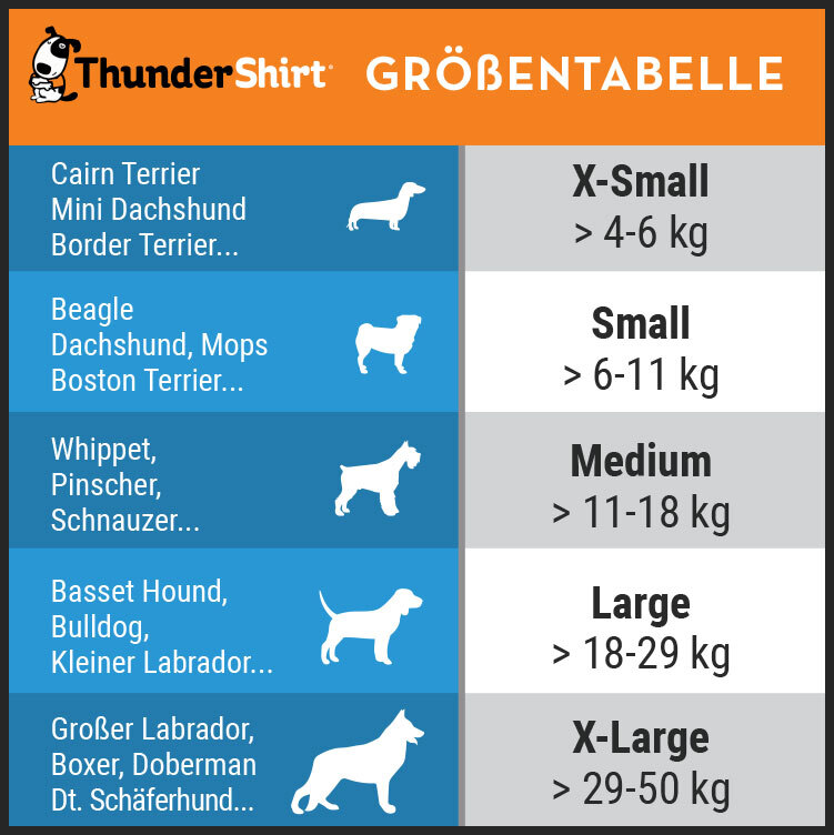 Thundershirt Hundewesten Thundershirt Beruhigungsweste grau XS