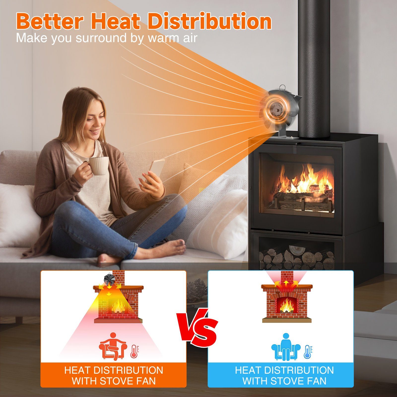 BlingBin Kaminventilator Kaminventilator ohne Strom mit 8 Blättern, Kaminlüfter + Thermometer, Wärmeverteiler Lüfter mit 8 Blättern für Kaminöfen Holzöfen Öfen