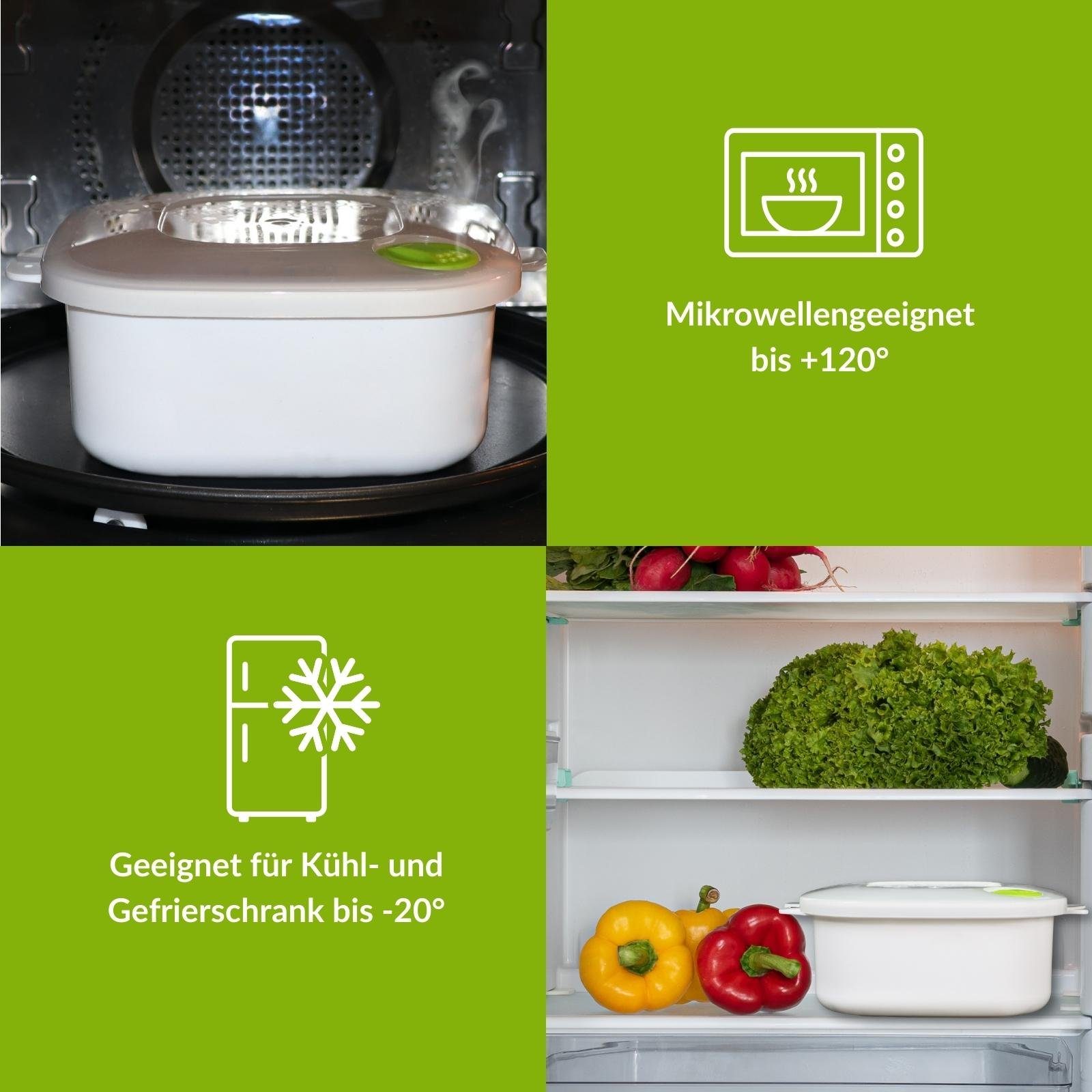 Plentyfy Mikrowellenbehälter Frischhaltedose quadratisch 1,5 Liter mit Motiv und Dampfventil, Kunststoff, (Kasserolle 1,5 L quadratisch BLUME mit Dampfventil GRÜN Mikrowellen-Geschirr, Premium), Meal Prep Boxen - Mikrowellengeschirr mit Deckel