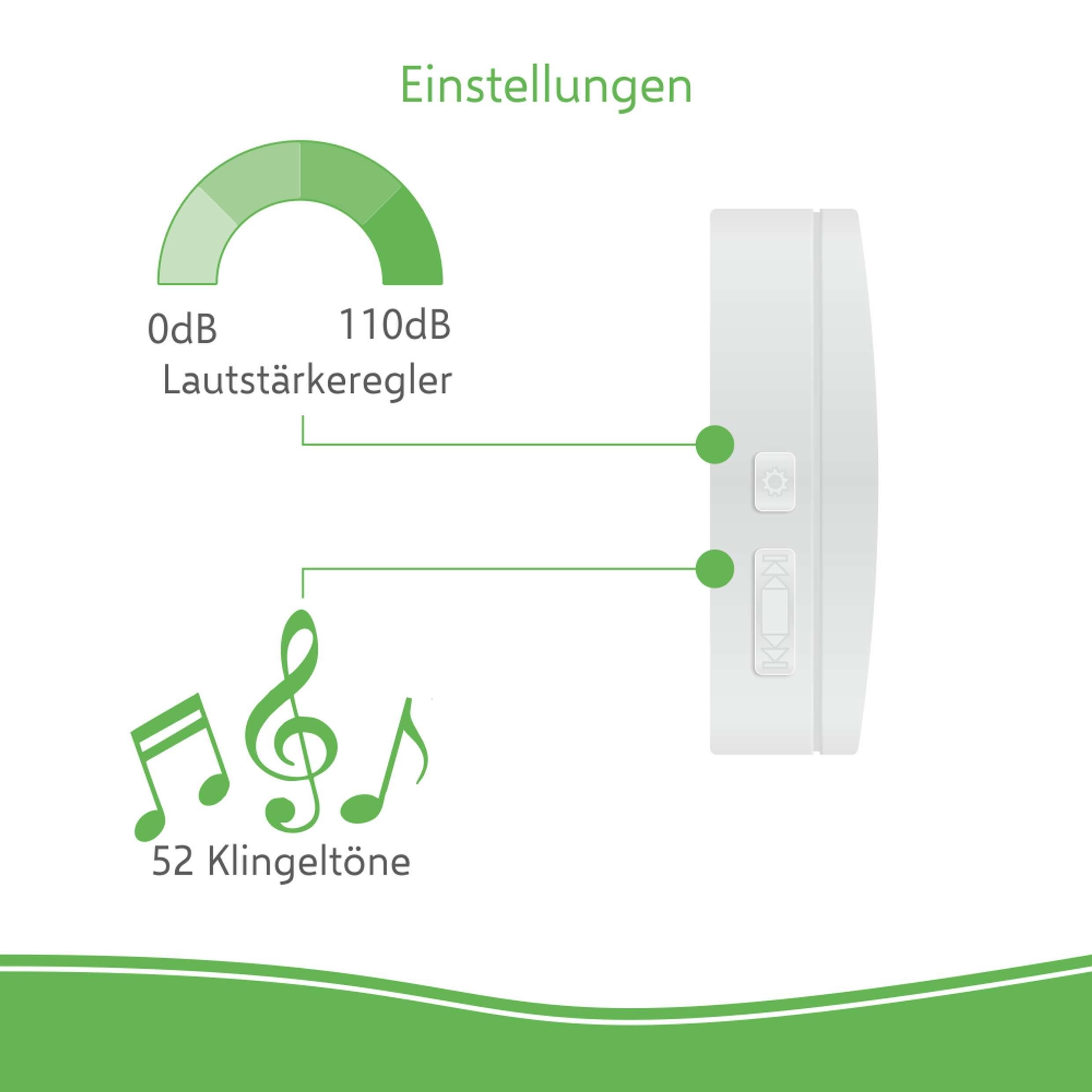 Elro Türklingel-Set DB3000-P1C1, 1 Empfänger, 52 Klingeltöne, (Komplett-Set, 2-tlg., Klingeldrücker und Empfänger), Drahtloses Türklingel Set Blinkende LED-Lampe