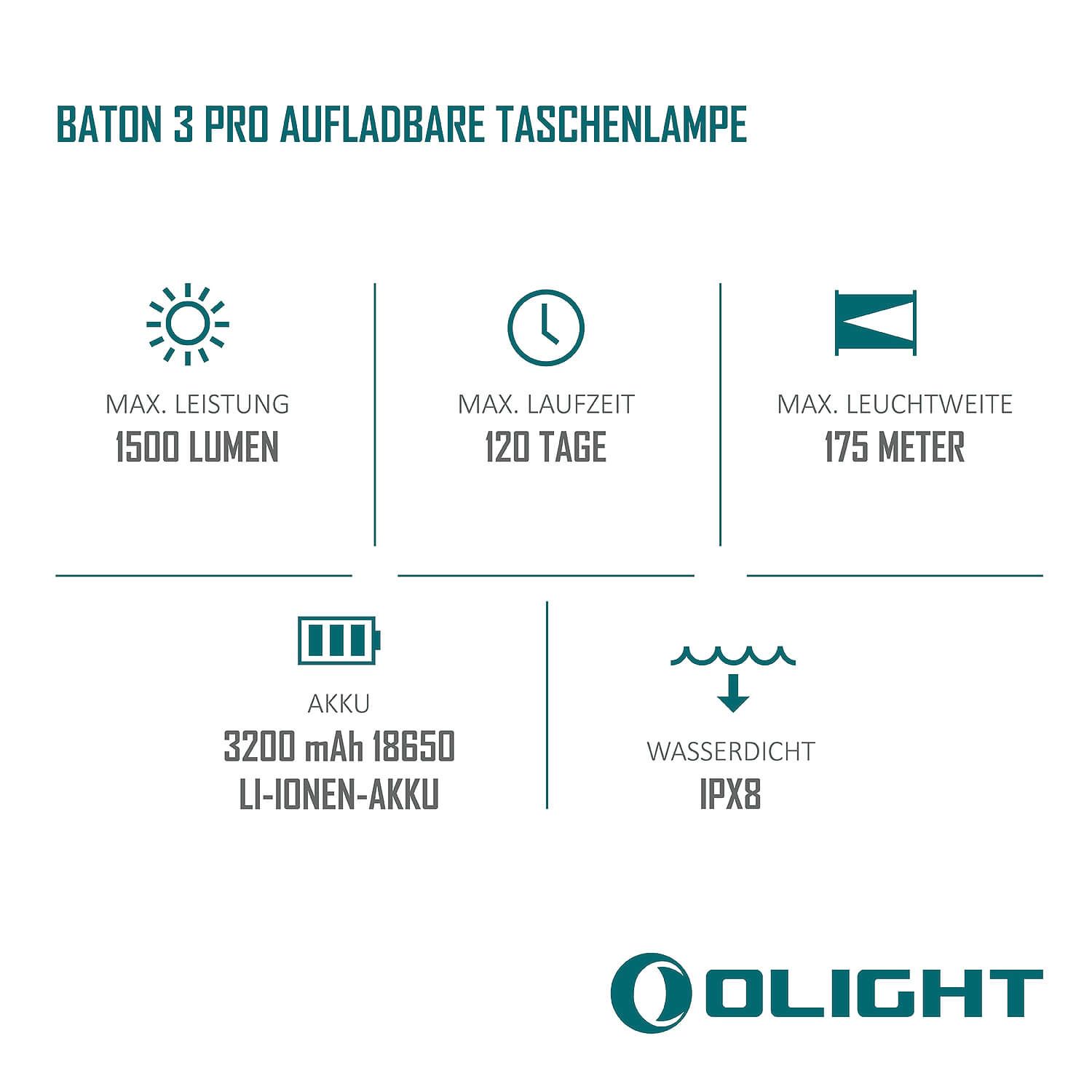 Baton 3 Pro Aufladbare Taschenlampe
