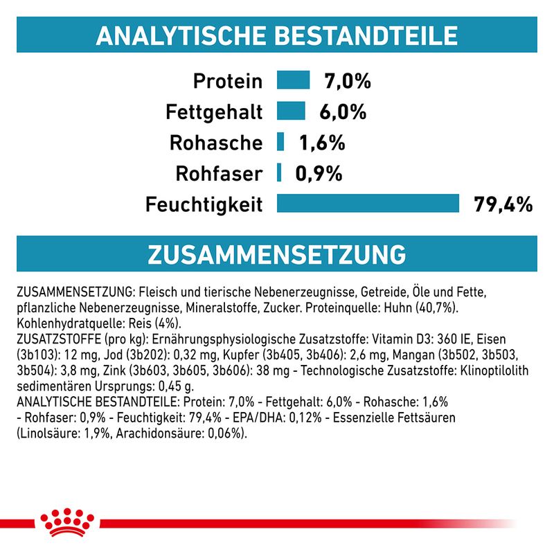 Royal Canin Veterinary Feline Sensitivity Control Huhn | bitiba %